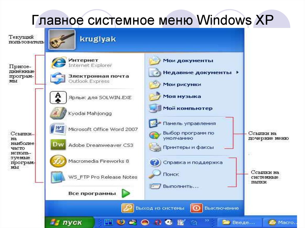 Системное меню. Системное меню Windows. Системное меню в окнах приложения.