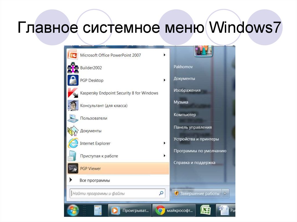 Установить главное меню. Системное меню Windows. Главное меню Windows. Пункты главного меню Windows. Главное системное меню виндовс.