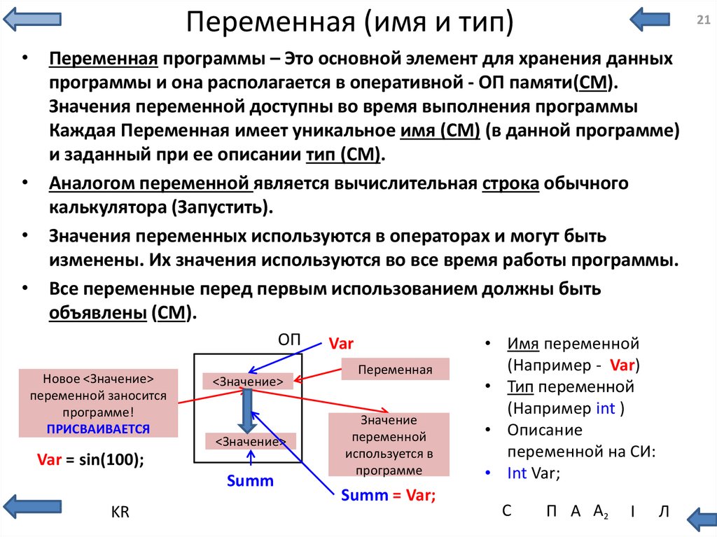 Имена переменных