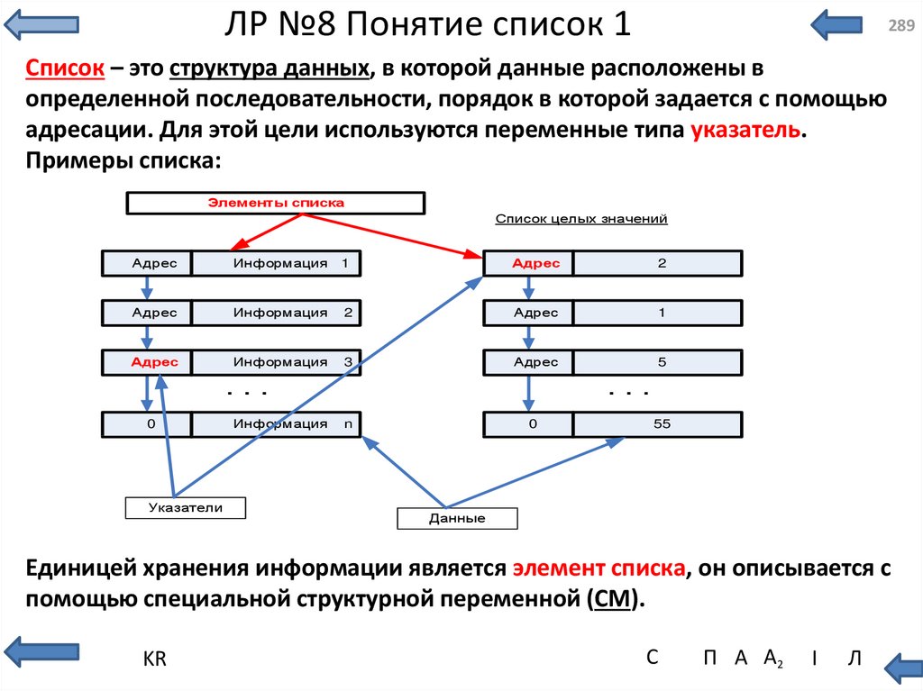 Давление перечень понятий