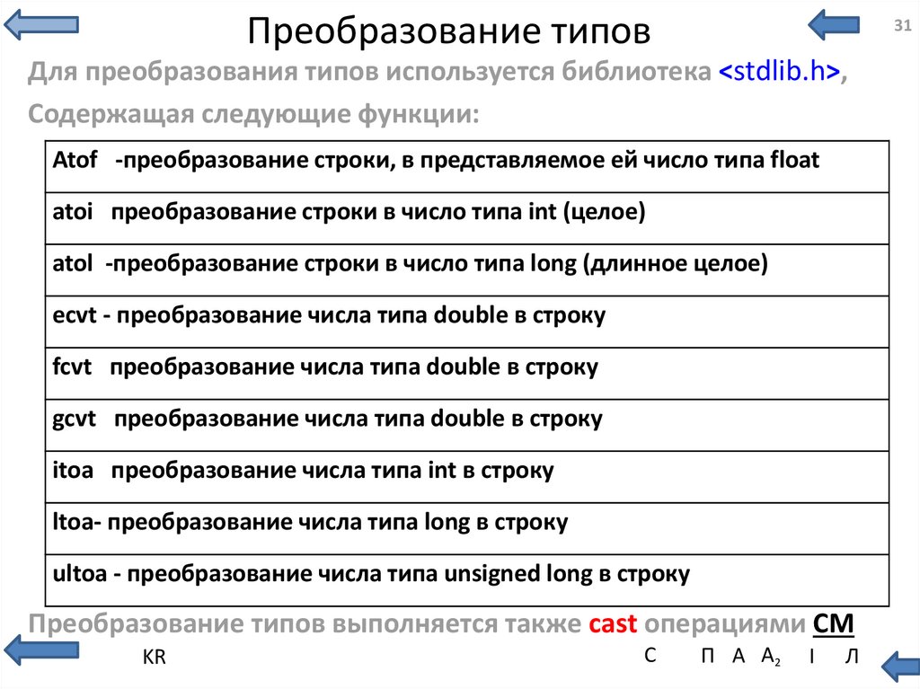 Преобразовать вид