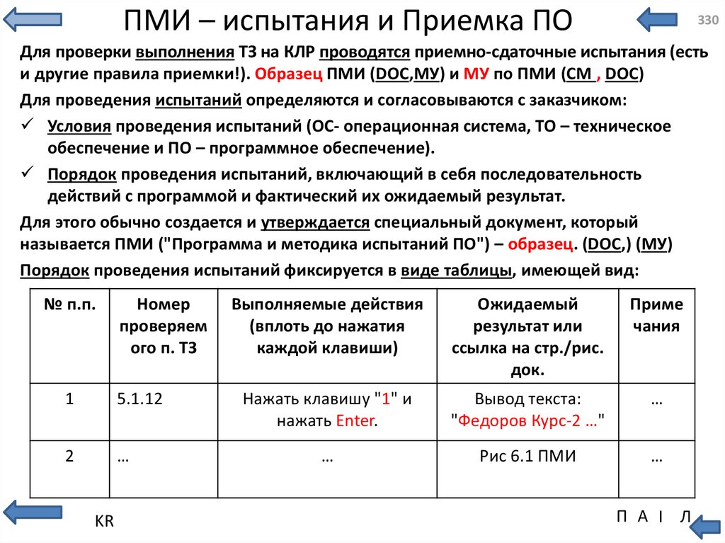 Программа испытаний образец