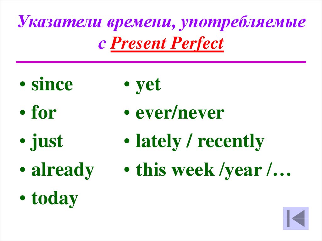 Указатели времени, употребляемые с Present Perfect