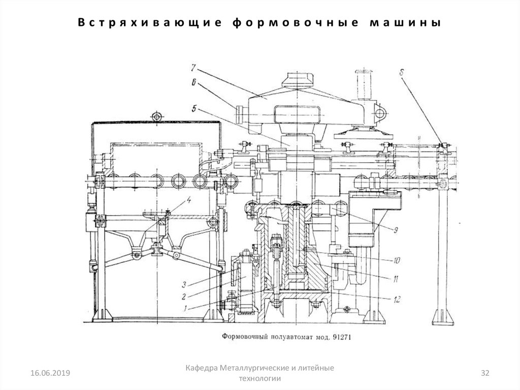 Схема встряхивающей машины