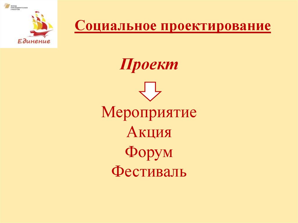 Социальное проектирование