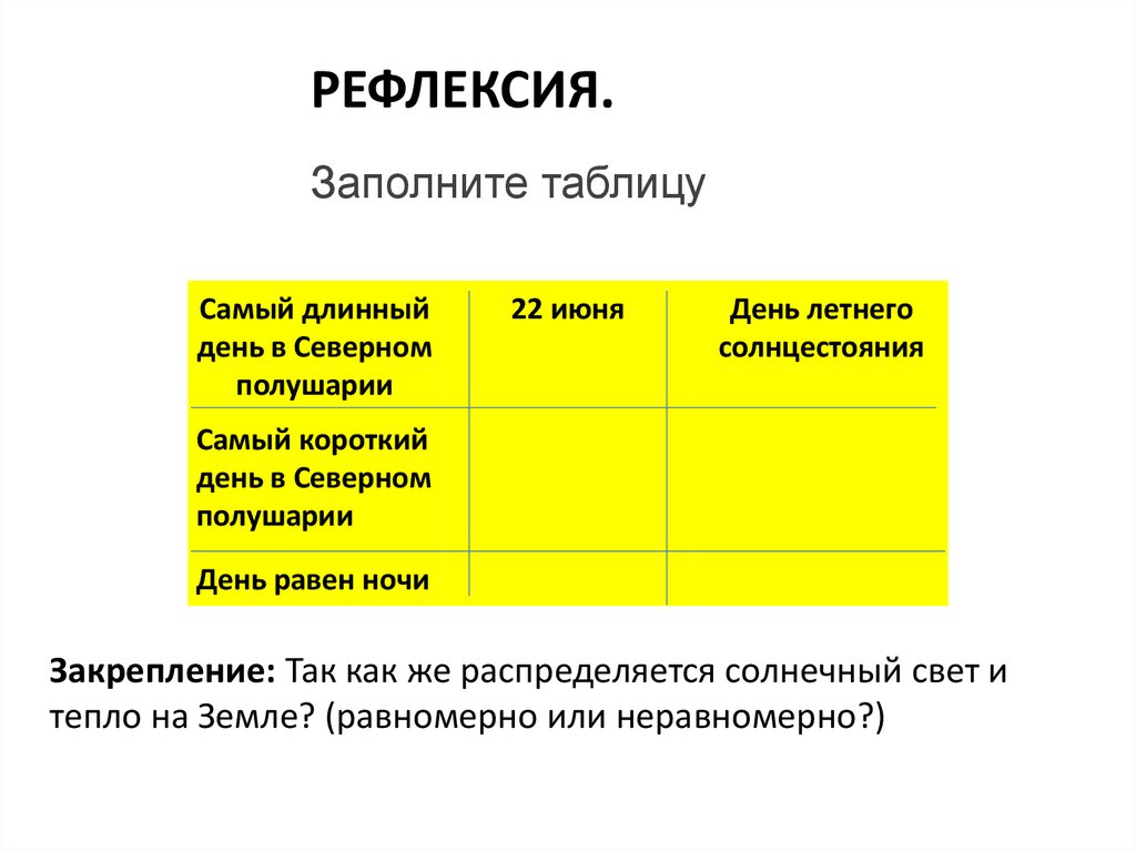 20140313 Prezentatsiya 6 Kl Poyasa Osveshchennosti2 Prezentaciya Onlajn