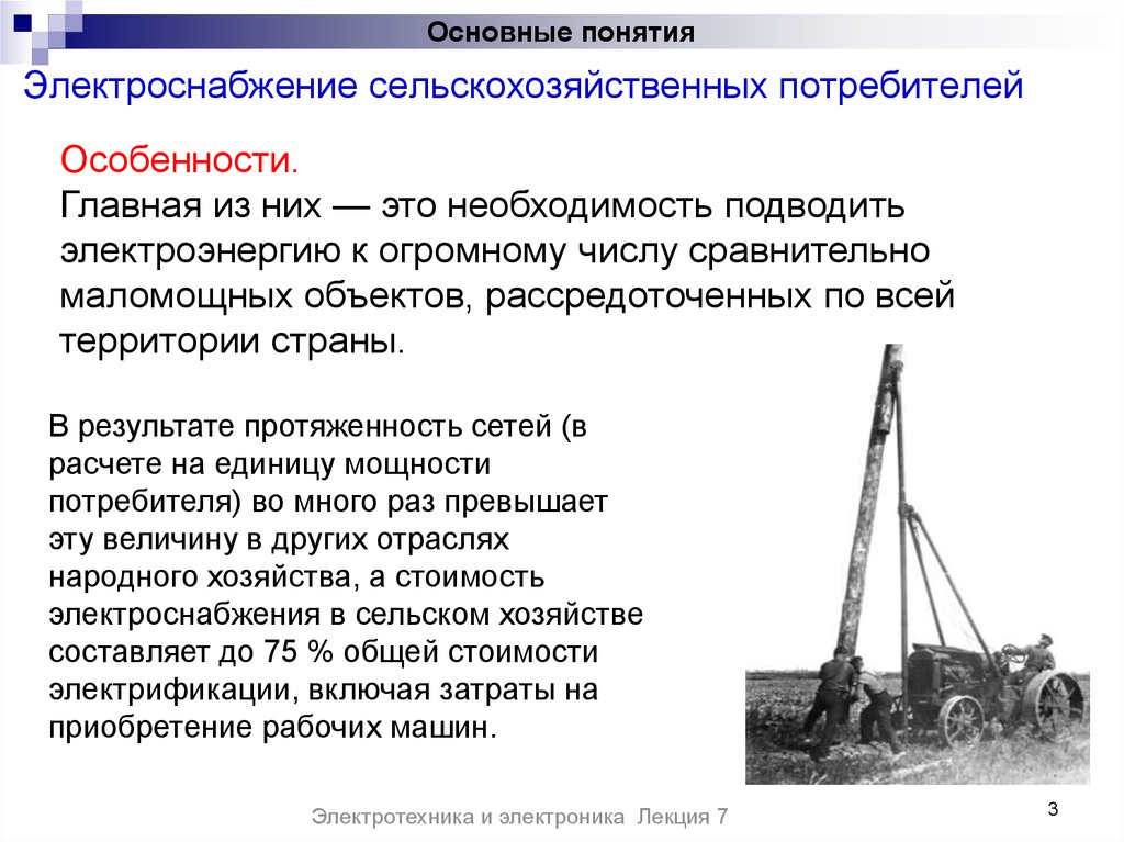 Электрификация сельского хозяйства презентация