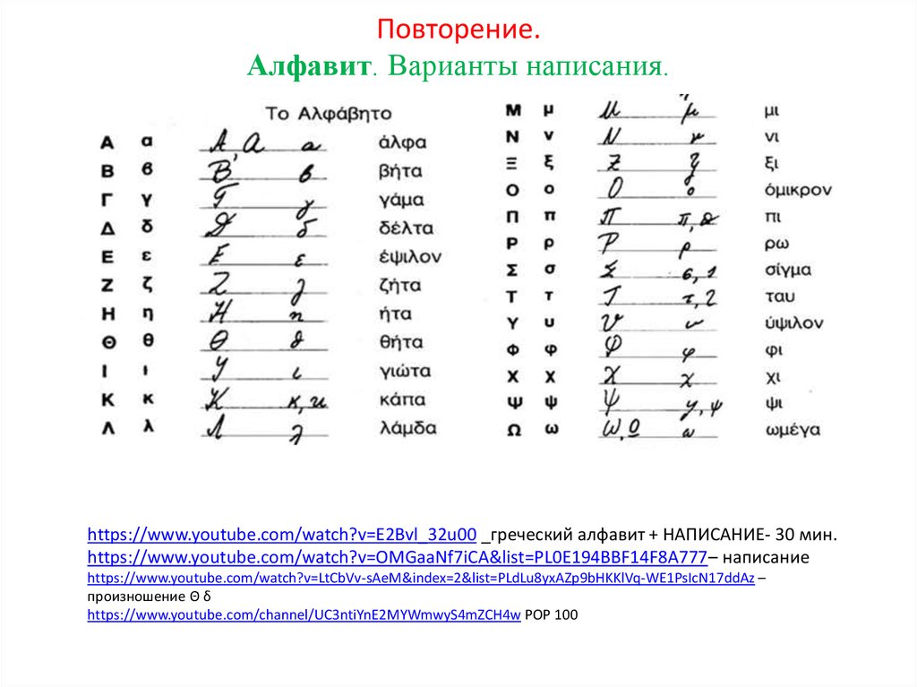 Символы прописного алфавита