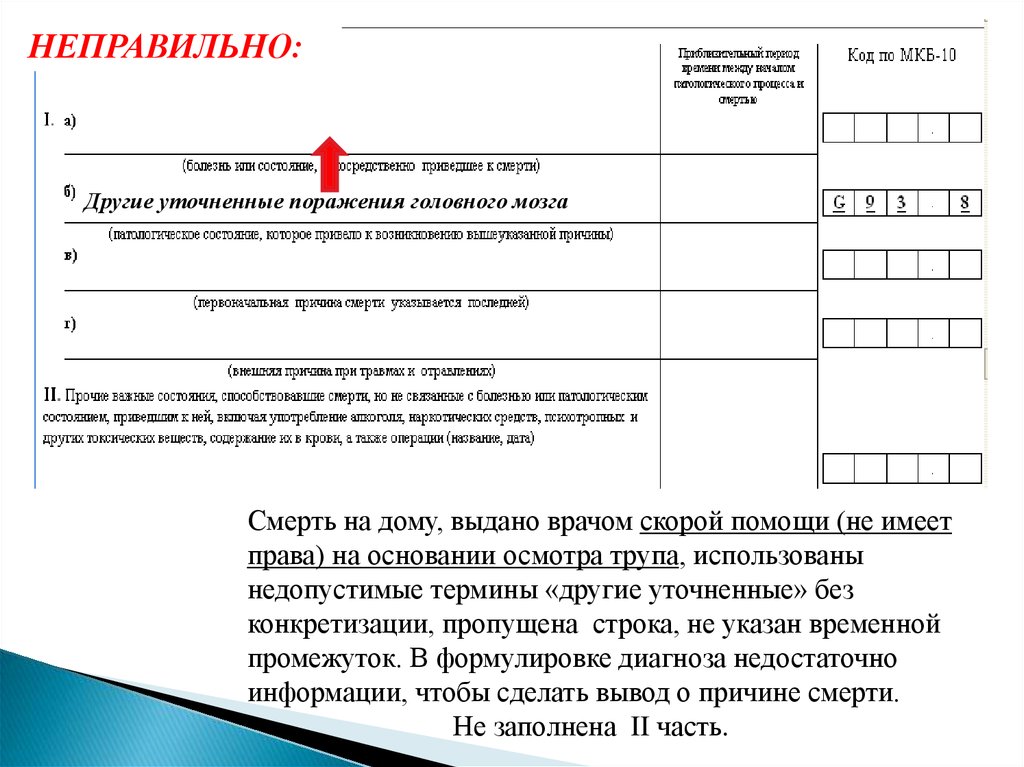 Государственная регистрация смерти презентация