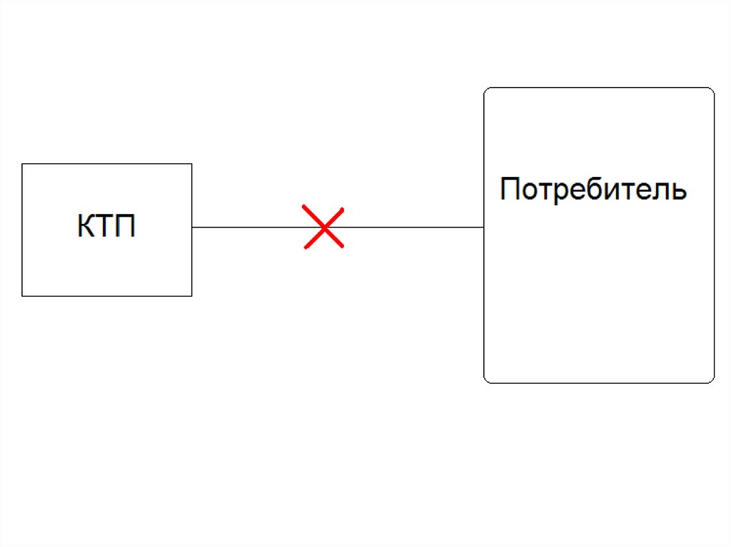 Отчет по практике: Экономика труда и управление персоналом ООО NiholTex