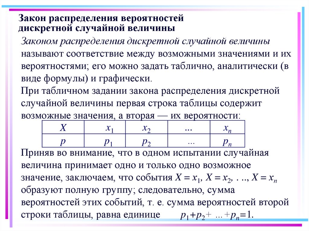 Законы распределения случайных величин презентация