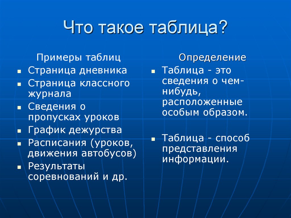 Представление 5. Талица. Таблица. Виды таблиц. Таблица ст.