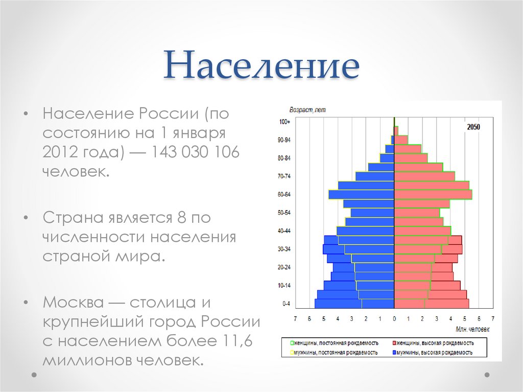 Сколько какое население российской федерации
