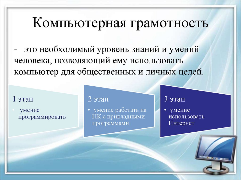 Основные навыки работы с компьютером. Компьютерная грамотность. Формирование компьютерной грамотности. Компьютерная грамотность этапы. Компьютерная грамотность презентация.