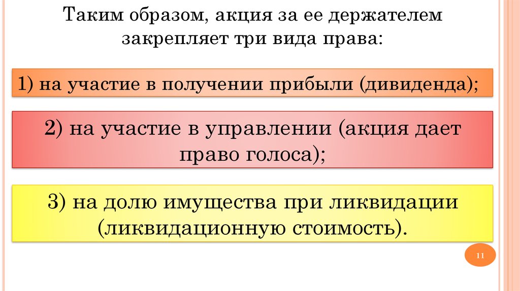 Право на участие в управлении акции