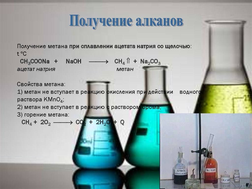 Получение и свойства метана. Метан вступает в реакции с. Ацетат в Алкан. Получение метана сплавлением.