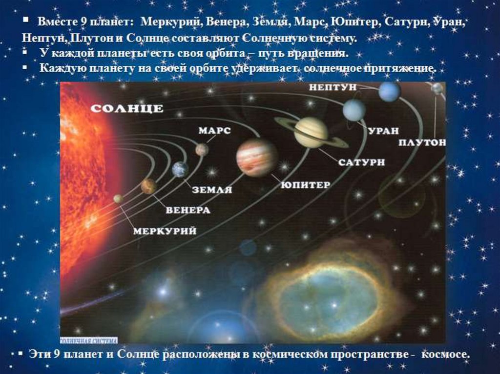 Планета земля презентация астрономия