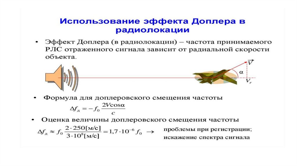 Схема эффекта доплера