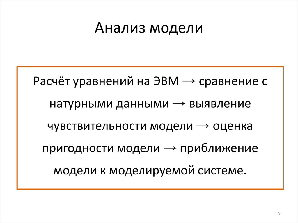 Анализ модели