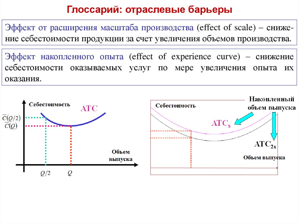 Расширение масштабов производства. Эффект масштаба производства. Эффект роста масштаба производства. Эффект расширения масштаба. Барьер эффект масштаба.