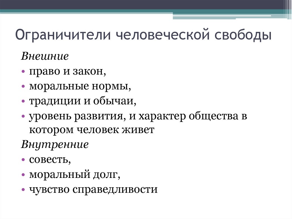 План по теме свобода и ответственность