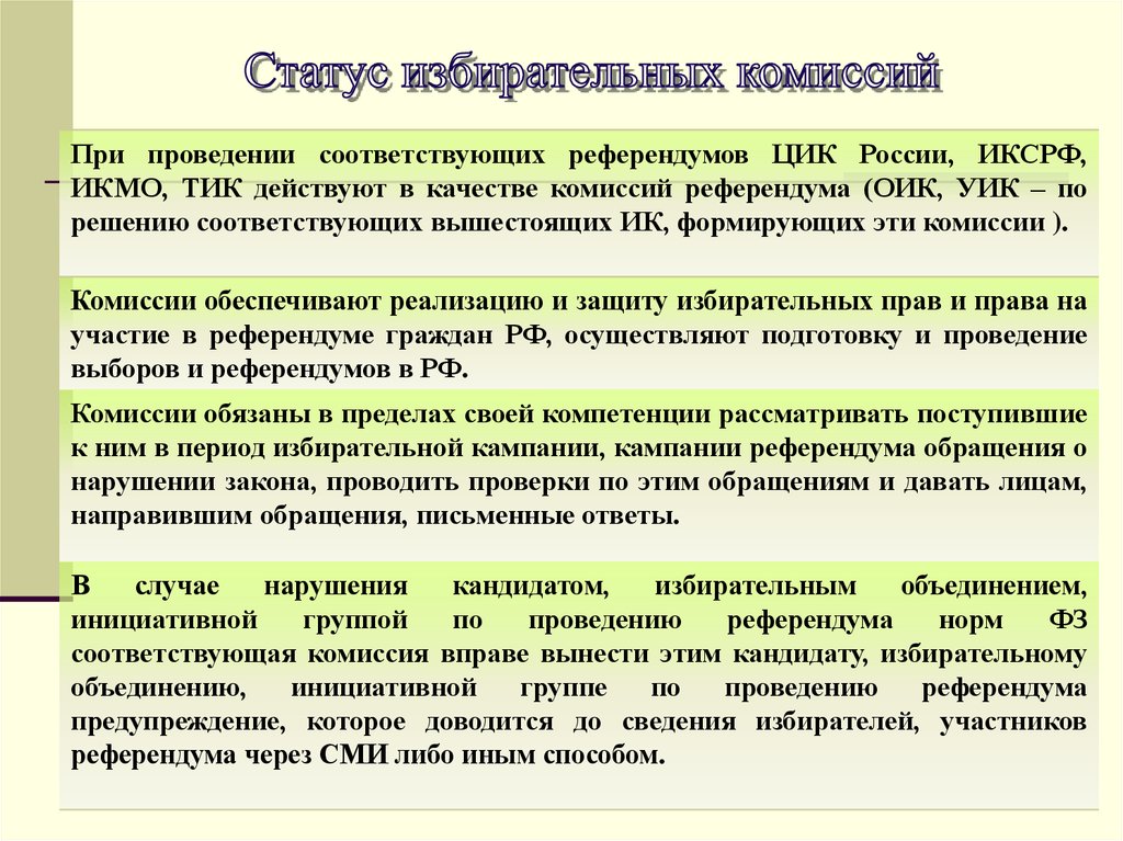 Статус избирательных комиссий