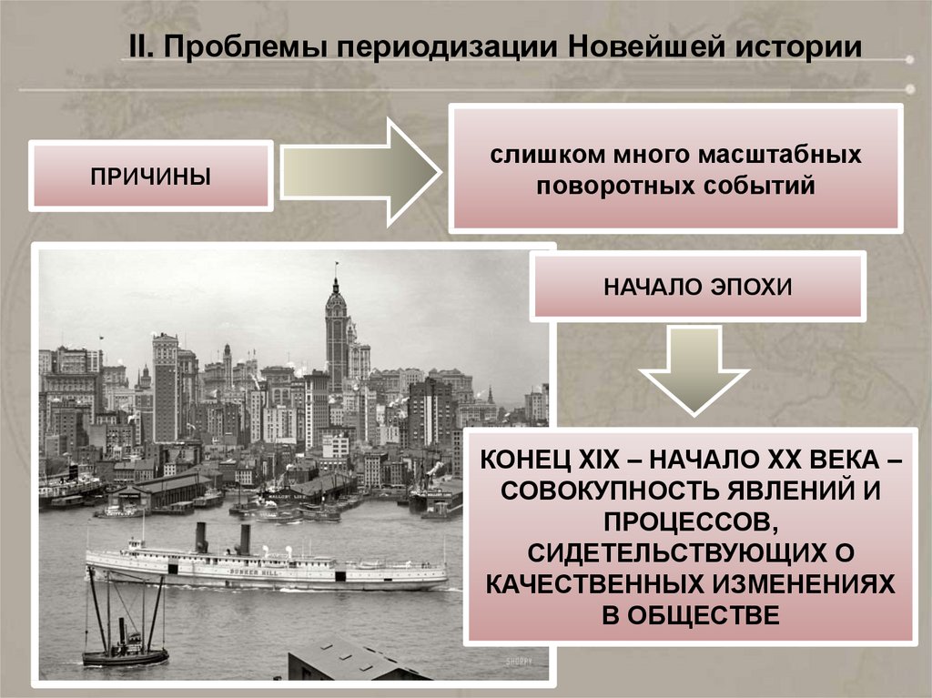 История 20 века презентации