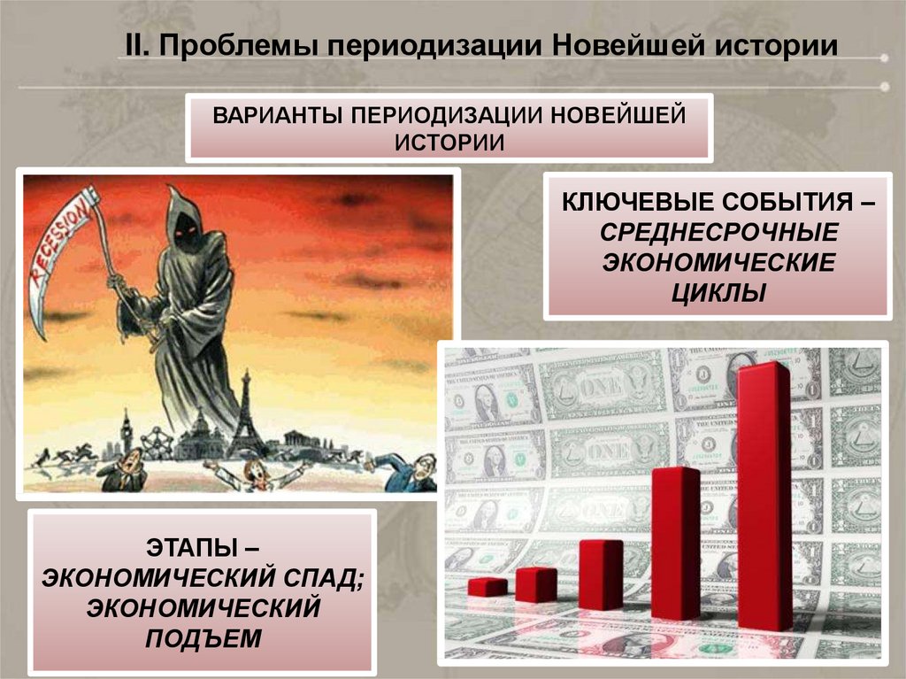 История 20 века презентации