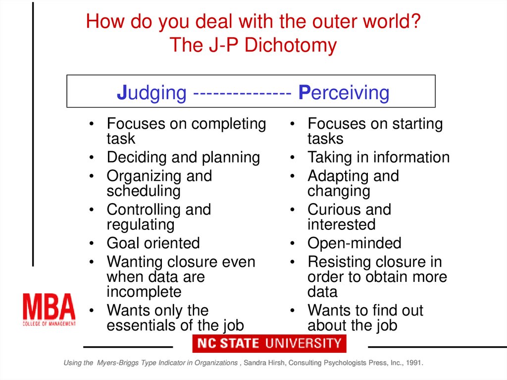 How do you deal with the outer world? The J-P Dichotomy Judging --------------- Perceiving