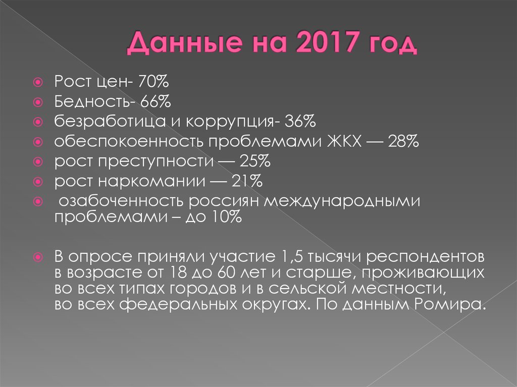 Данные на 2017 год