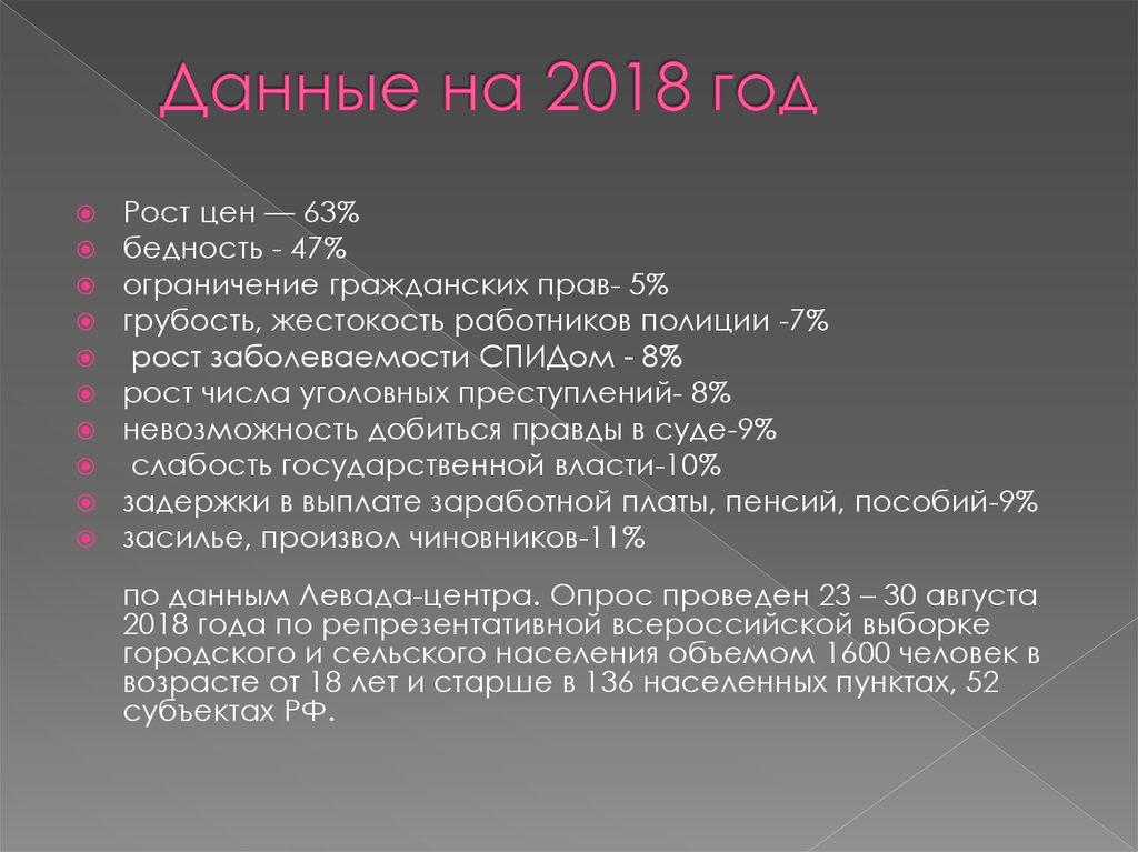 Данные на 2018 год