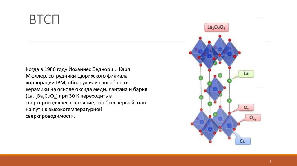 Высокотемпературные сверхпроводники презентация