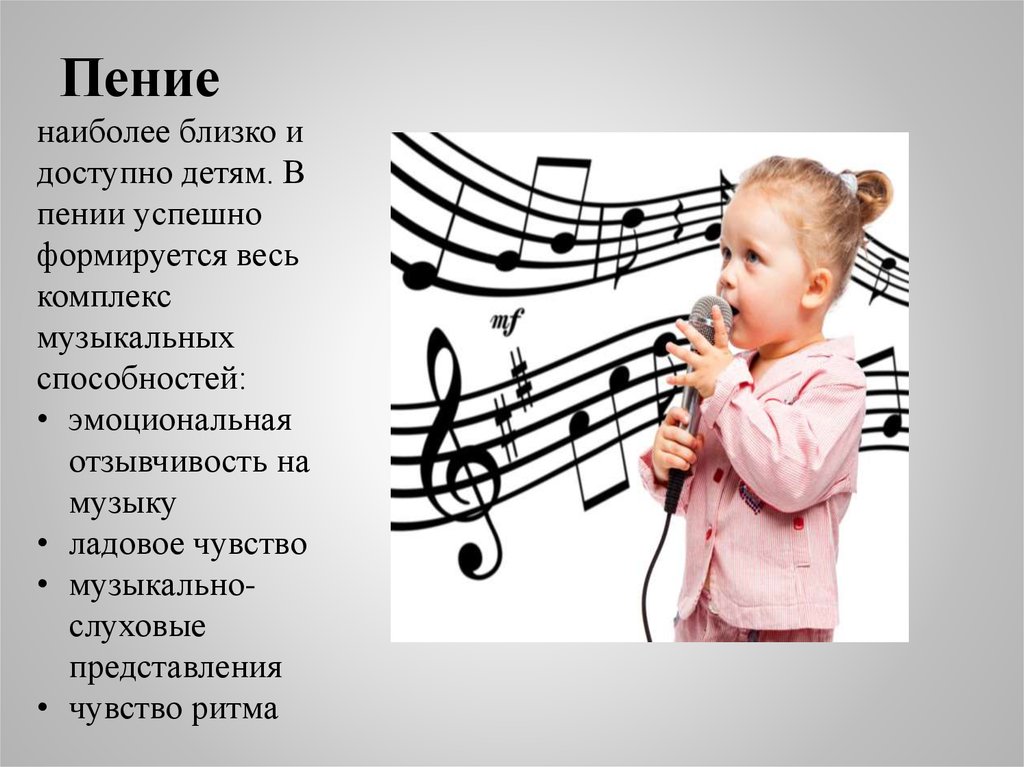 Вид музыкальной деятельности пение. Музыкальная деятельность. Виды музыкальной деятельности в детском саду. Виды музыкальной техники. Виды музыкальных способностей.