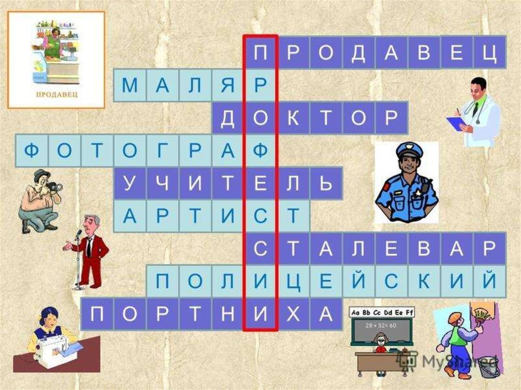 Проект профессии 2 класс. Окружающий мир 2 кл проект профессии. Проект профессии. Проект профессии 2 класс окружающий. Проект по окружающему миру профессии.