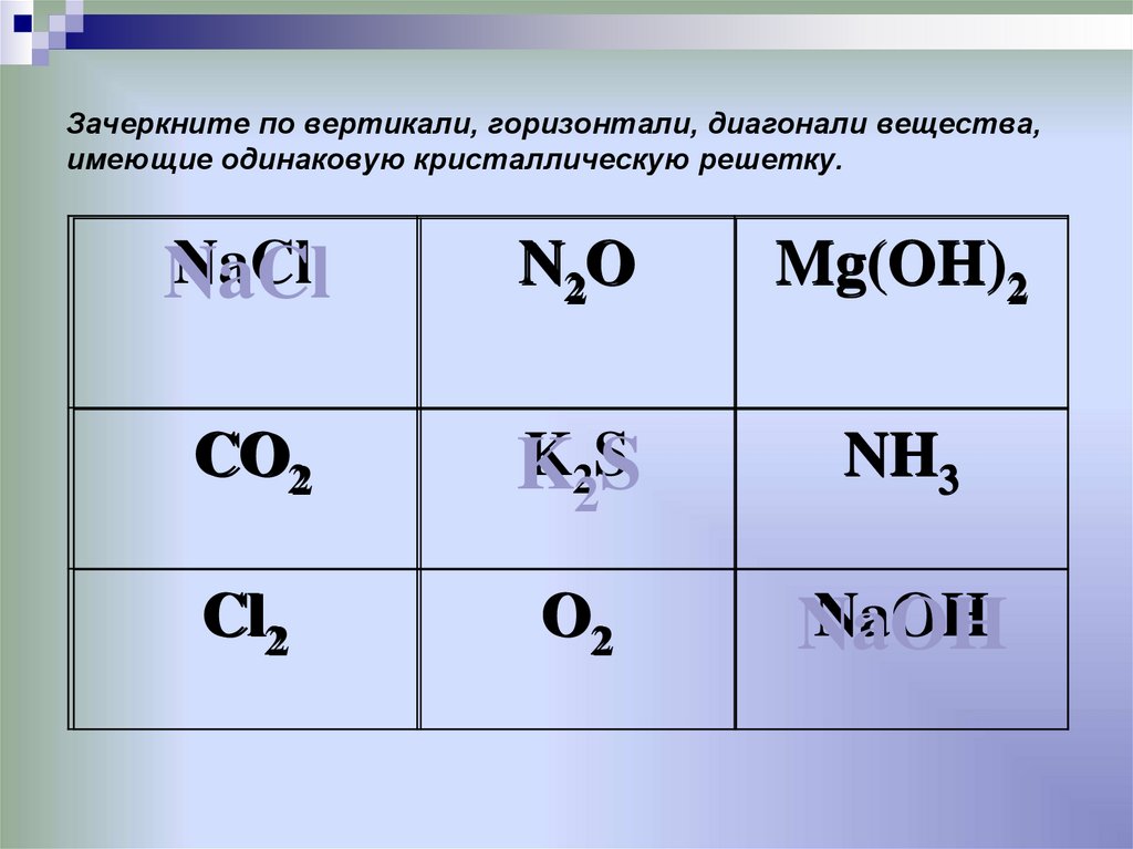 Вещества имеющие одинаковый. Правило вертикали и горизонтали химия. Сколько связей имеет вещество. Зачеркните слова по диагонали. Вычеркнуть слова по диагонали и горизонтали.