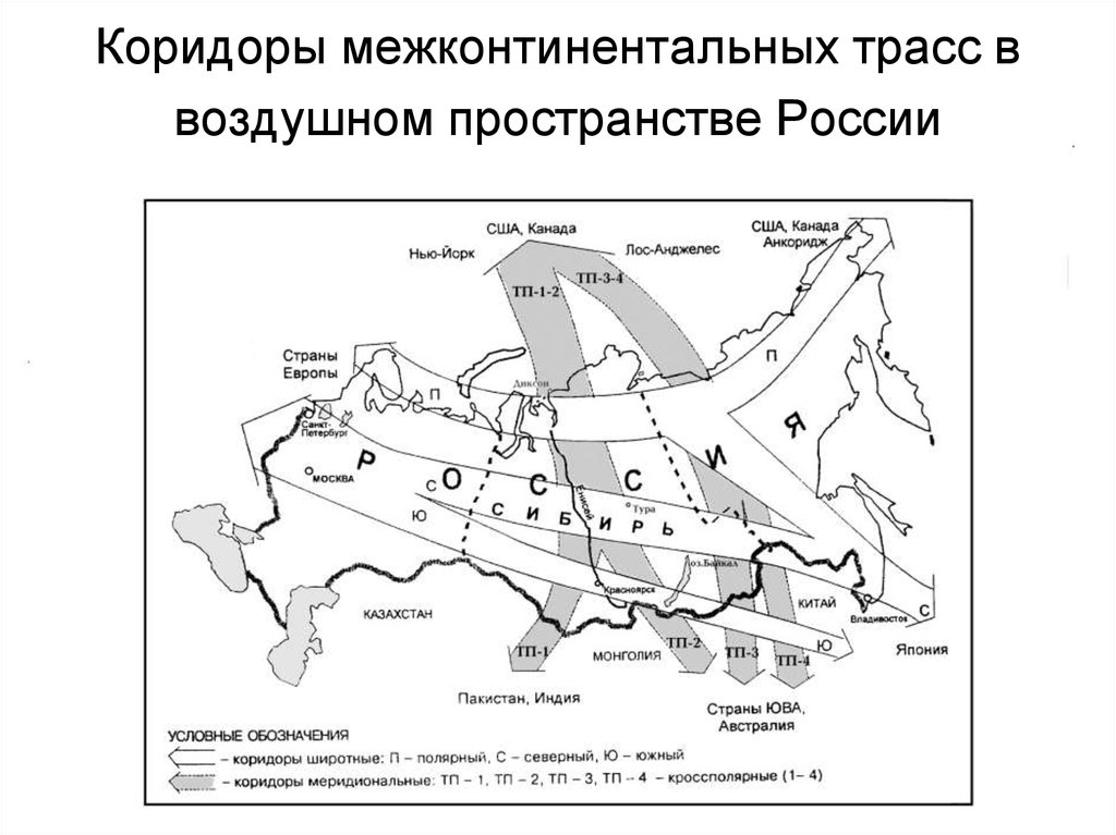 Коридоры межконтинентальных трасс в воздушном пространстве России