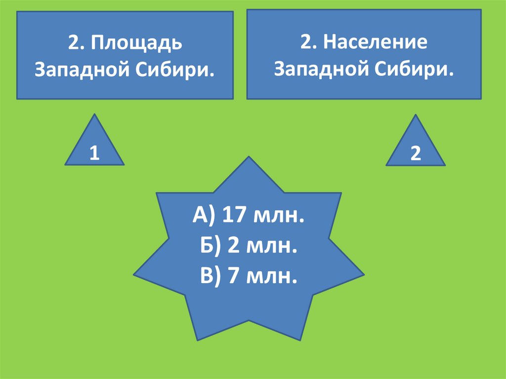 Сибирские вопросы