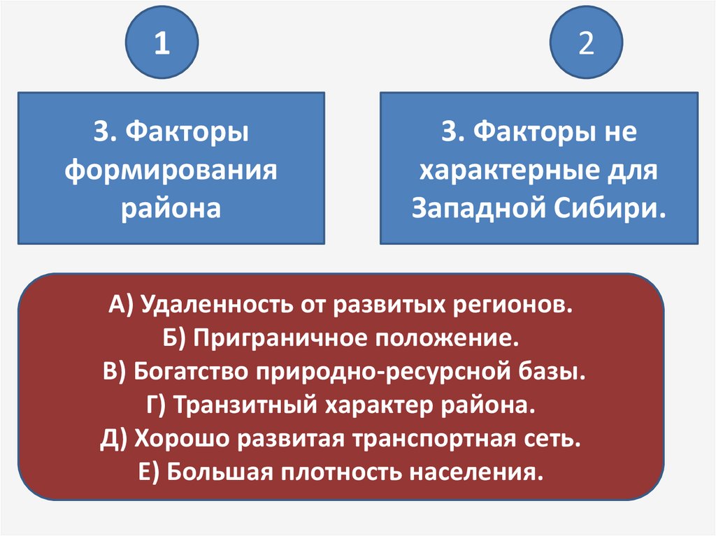 Положения е. Факторы формирования Западной Сибири. Западная Сибирь факторы формирования района. Факторы развития Западно Сибирского района. Факторы развития Восточной Сибири.