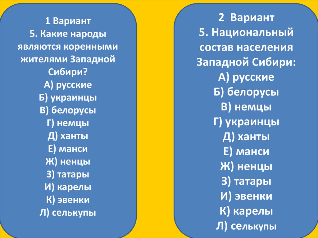 Какие народы россии являются коренными. Какие народы являются коренными жителями Сибири. Какие народы являются коренными жителями Сибири ответ. Этнорелигиозный состав Западной Сибири. Этнический состав Западной Сибири.