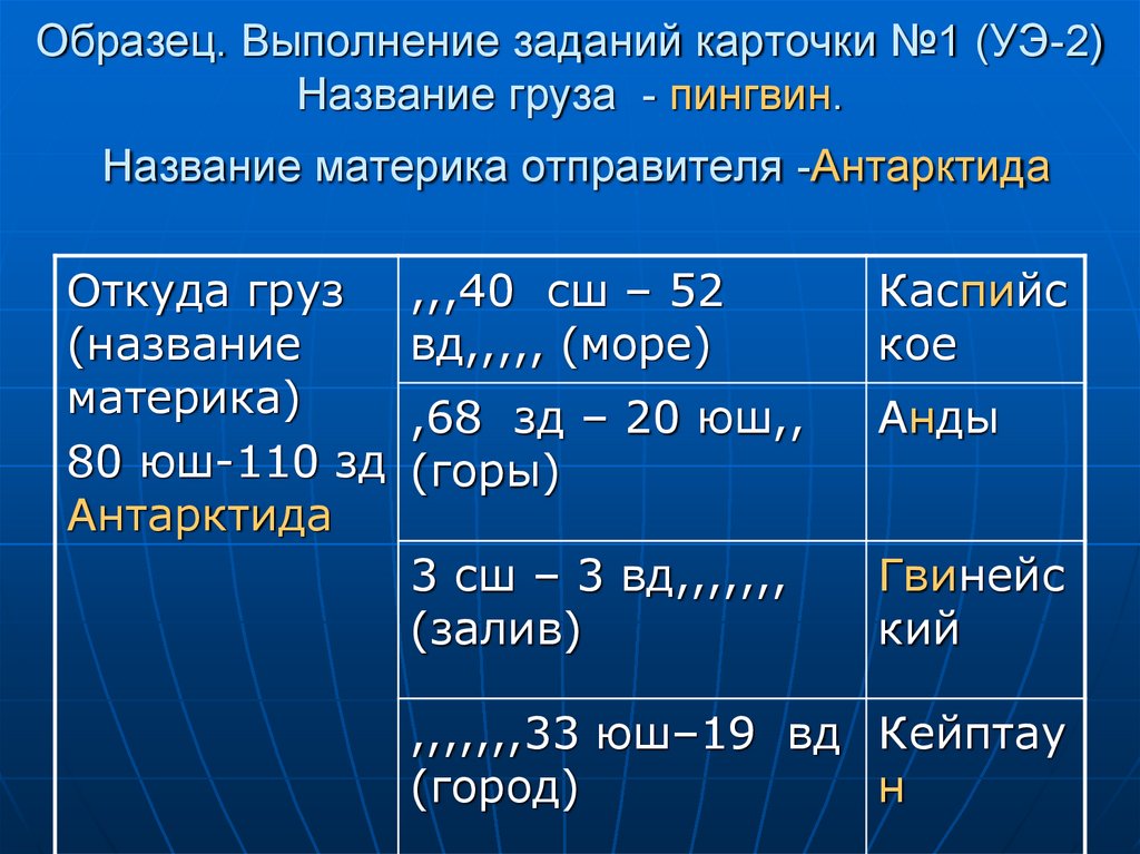 Географические координаты салехарда. 40 СШ И 80 ВД. 40сш 45вд. 20 СШ 80 ВД. 40 СШ 116 ВД.