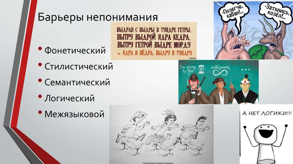 Барьеры непонимания. Семантический барьер непонимания. Стилистический барьер непонимания. Барьеры непонимания фонетический семантический стилистический. Семантические барьеры коммуникации.