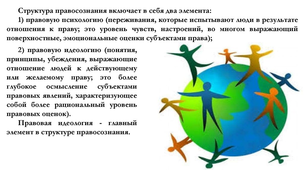 Структура правосознания. Правосознание включает в себя два элемента. Правосознания включает в себя 2 элемента.