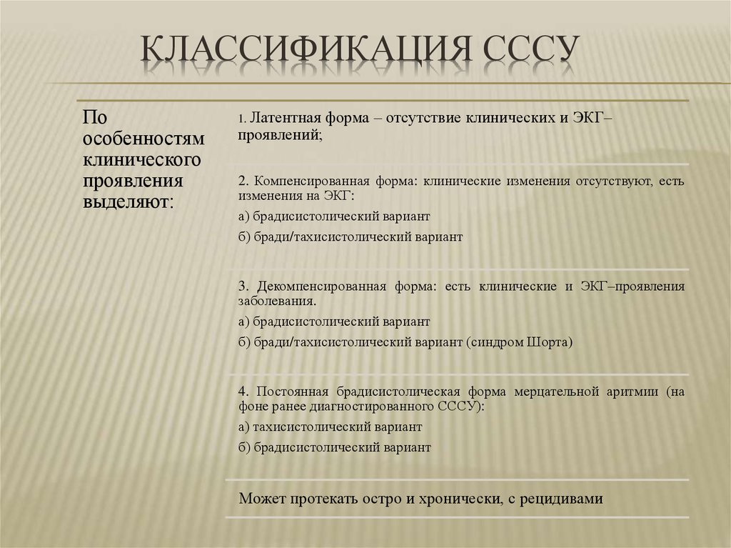 Сссу в кардиологии. Синдром слабости синусового узла классификация. Слабость синусового узла классификация. СССУ классификация типы. Классификацию синдрома слабости синусового узла (СССУ)?.