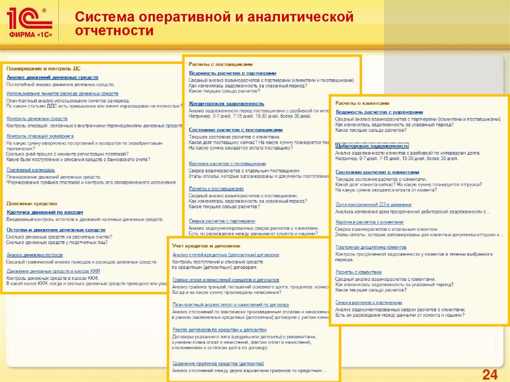 1 с какой суммы. Типы аналитической отчетности. Аналитический отчет организации. Аналитические отчеты в 1с. Аналитический отчет для кредитных организаций это.