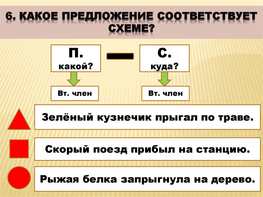 Какое предложение соответствует схеме п