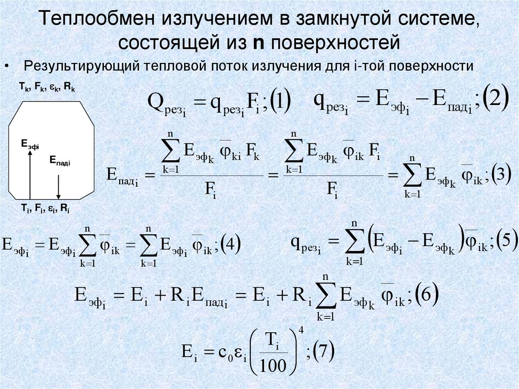 Теплообмен в замкнутой системе. Теплообмен в замкнутой системе тел. Тепловой поток результирующего излучения в системе. Поток результирующего излучения в замкнутой системе двух тел.