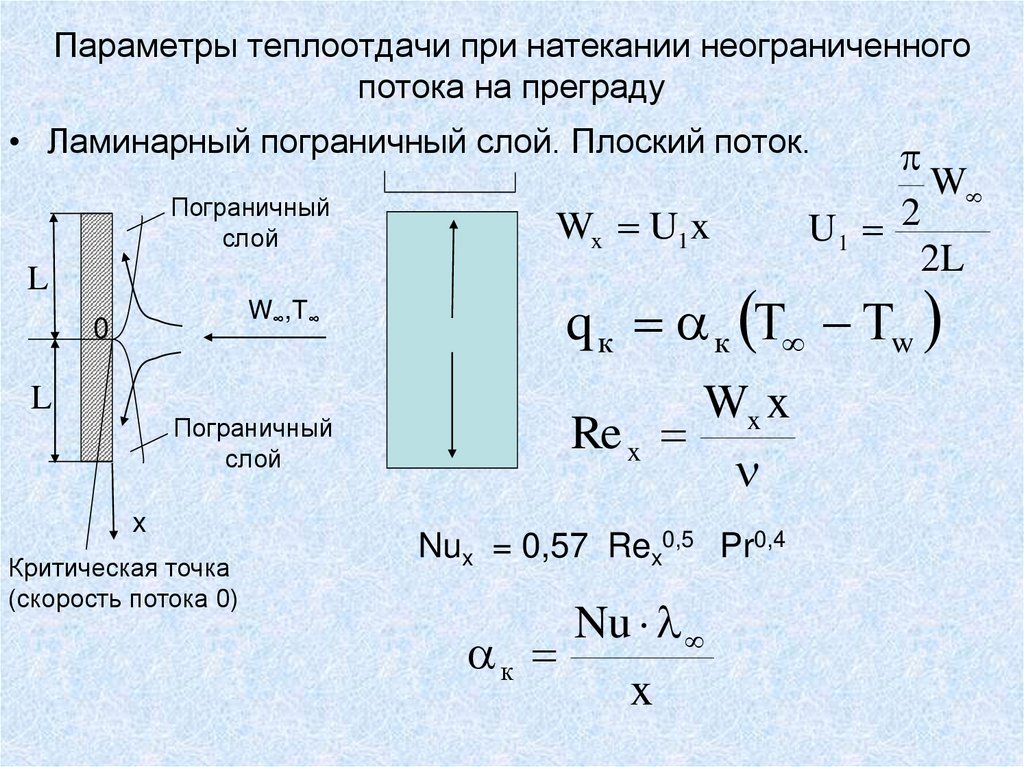 Основные понятия теплообмена. Основное уравнение теплопередачи. Давление потока на преграду. Уравнение теплоотдачи и теплопередачи. Теплопередача меди.