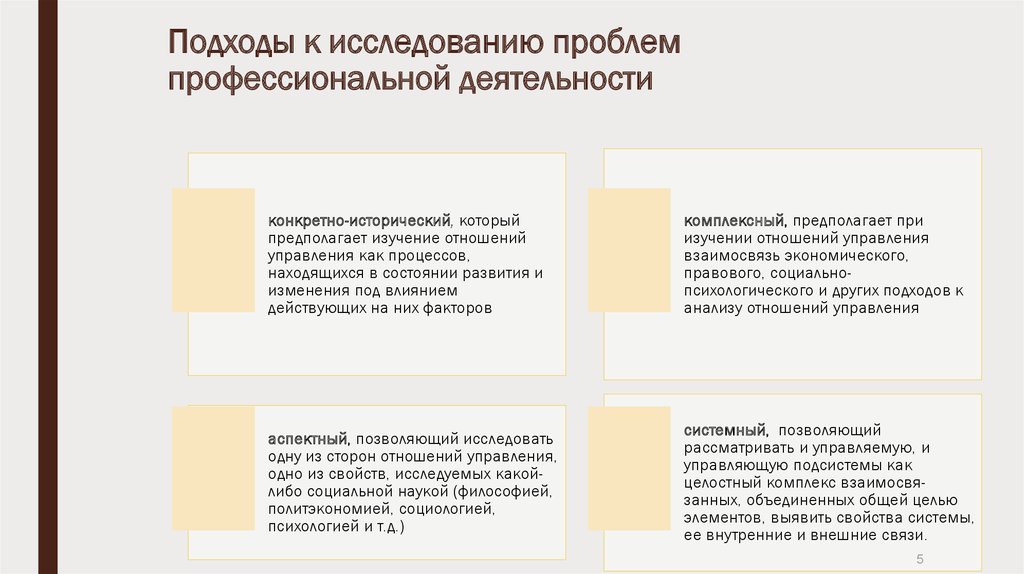 Теоретические и экспериментальные подходы к исследованию характера презентация