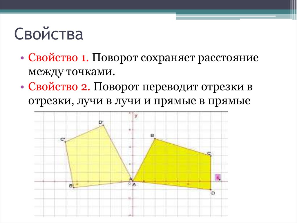 Второй поворот