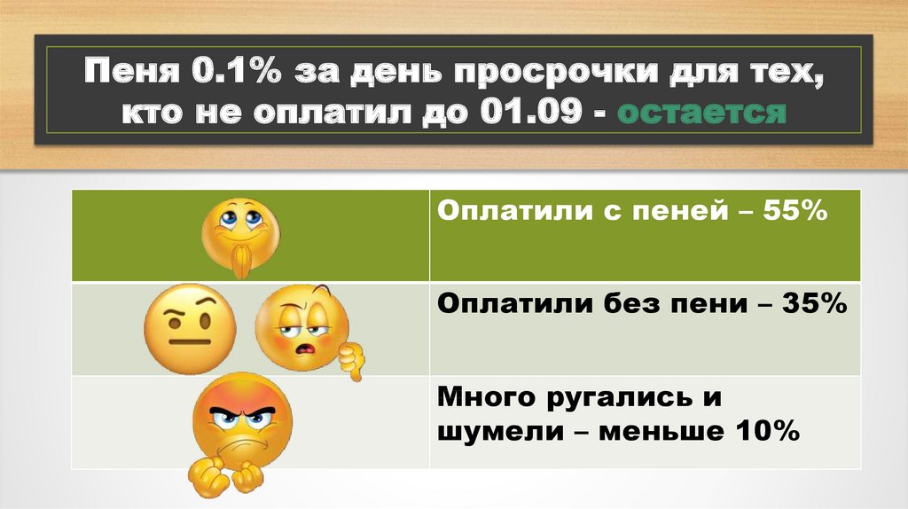 Отчетно-выборное собрание Некоммерческого Садоводческого Товарищества Сталь г. Орел - презентация онлайн